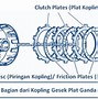 Disc Plate Bagian Plat Kopling Yang Berfungsi